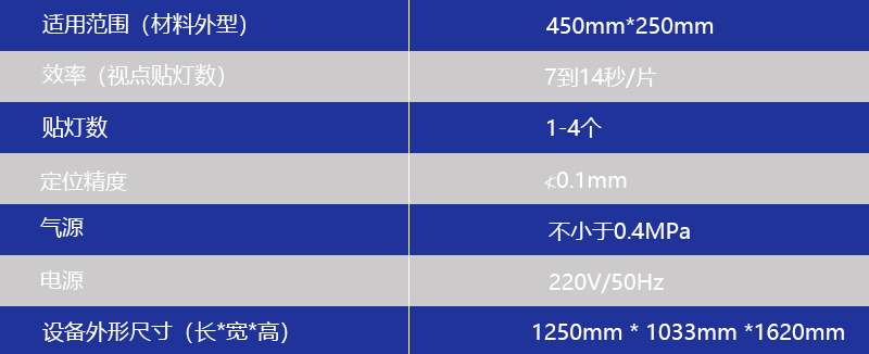 点胶点灯机参数