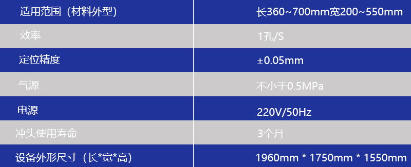 自动打孔机参数
