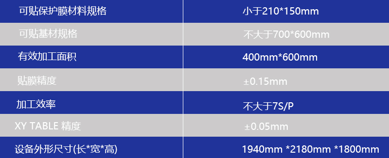 自动贴膜机参数